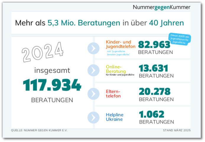 die Pressemitteilung lesen (PDF)
